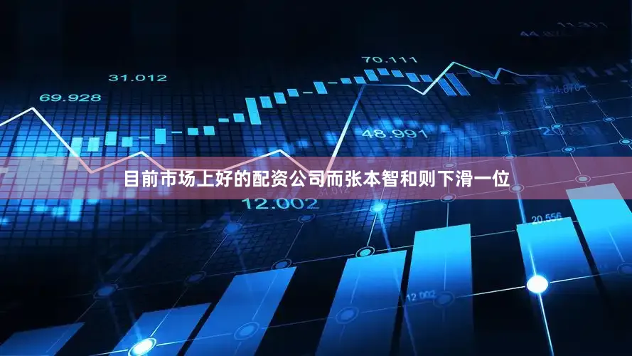 目前市场上好的配资公司而张本智和则下滑一位